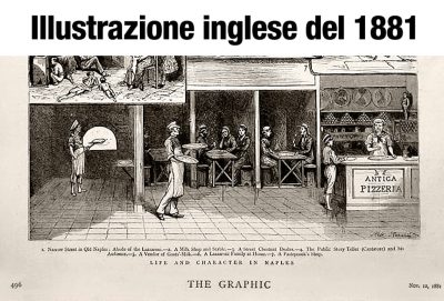 Historical pizzeria – English illustration, 1881